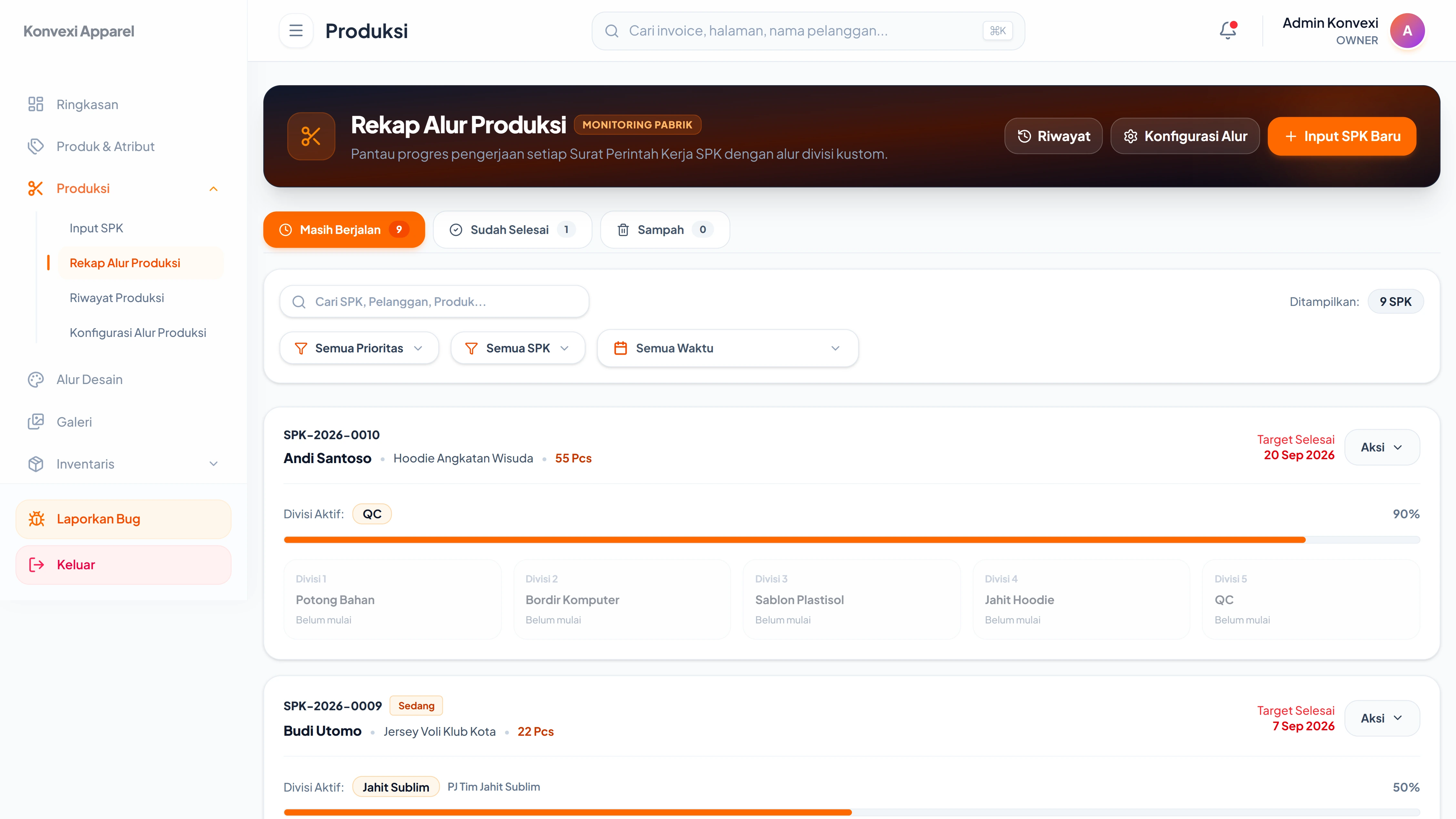 Alur SPK Produksi